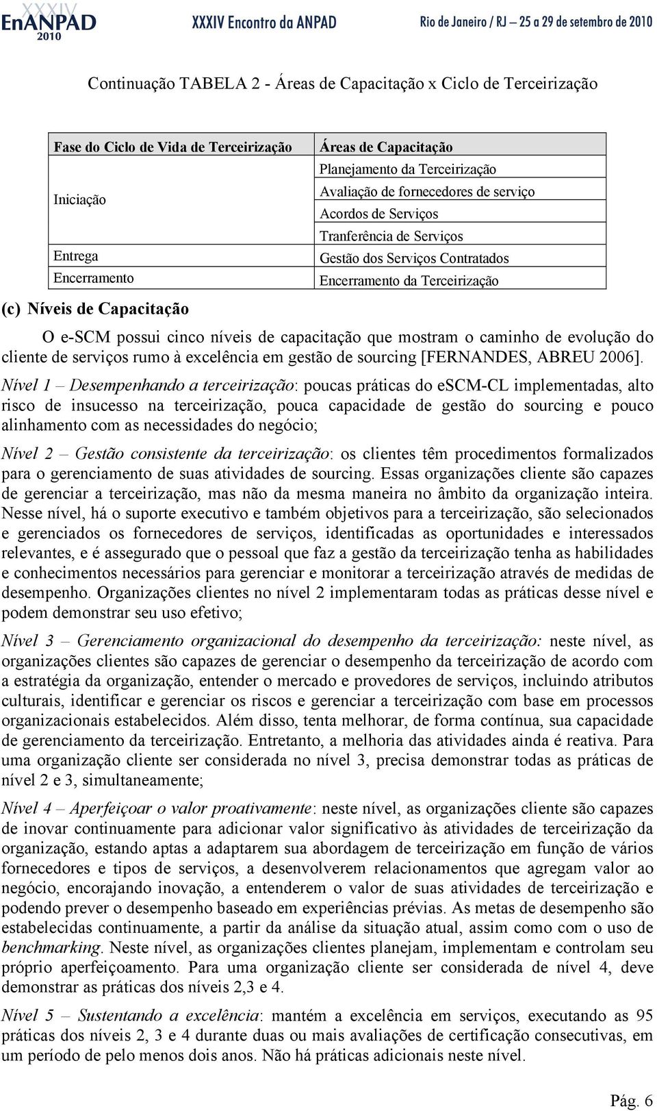 capacitação que mostram o caminho de evolução do cliente de serviços rumo à excelência em gestão de sourcing [FERNANDES, ABREU 2006].