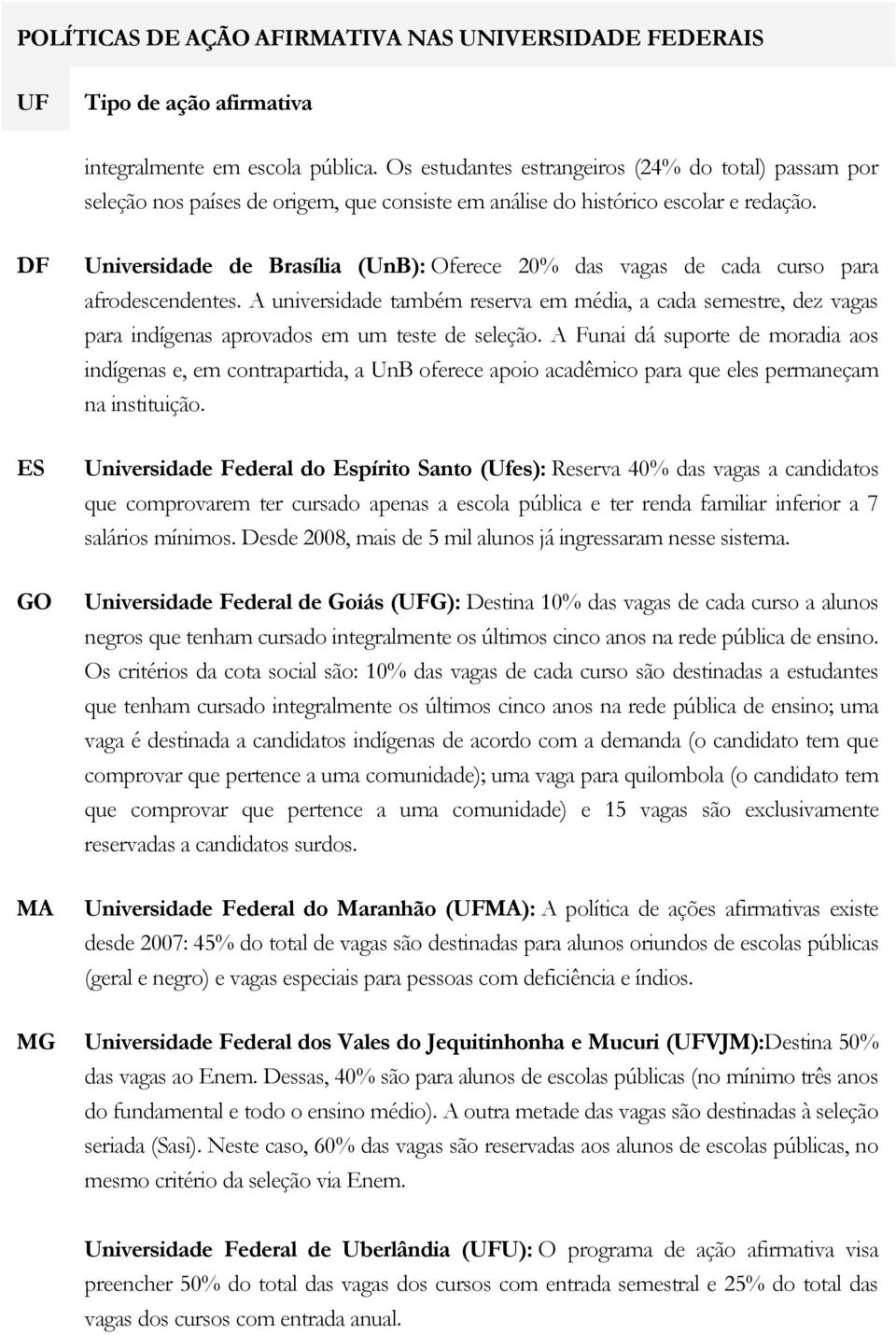 A universidade também reserva em média, a cada semestre, dez vagas para indígenas aprovados em um teste de seleção.