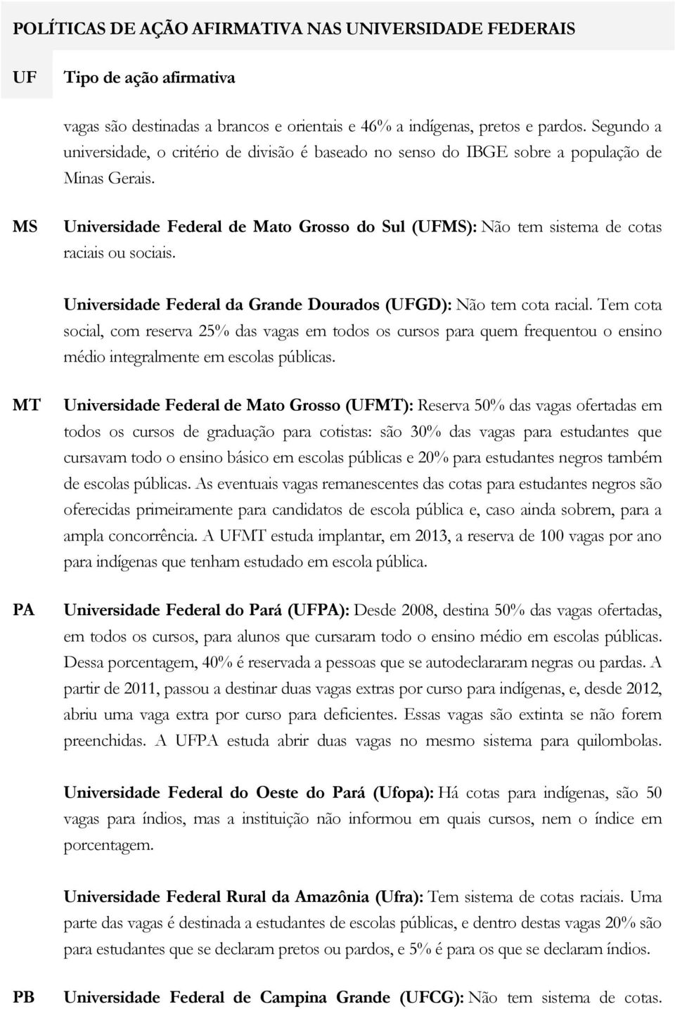 Tem cota social, com reserva 25% das vagas em todos os cursos para quem frequentou o ensino médio integralmente em escolas públicas.