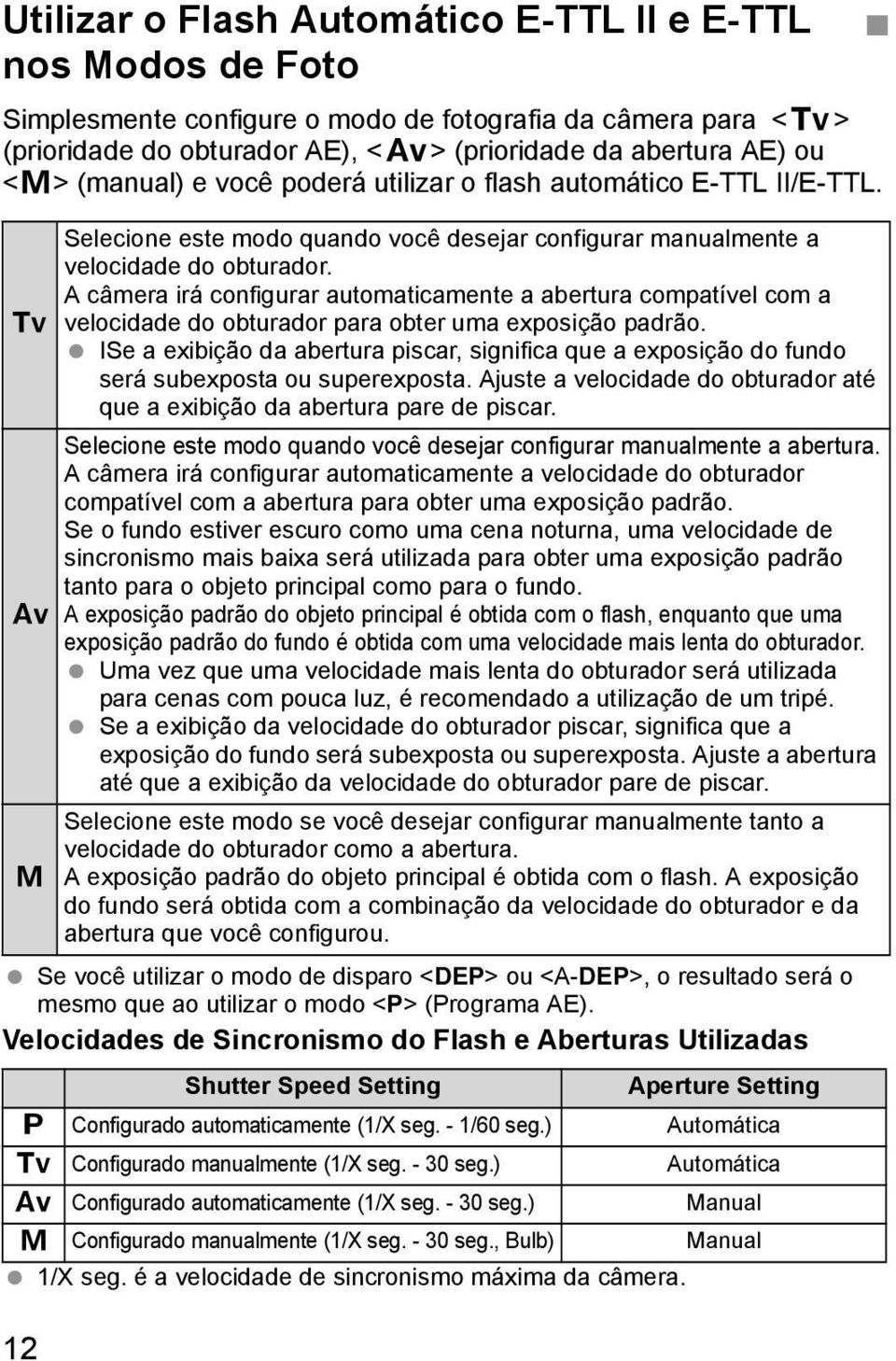 A câmera irá configurar automaticamente a abertura compatível com a X velocidade do obturador para obter uma exposição padrão.