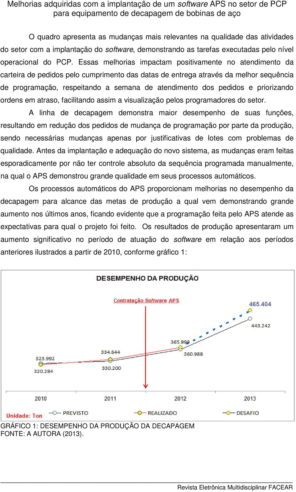 pedidos e priorizando ordens em atraso, facilitando assim a visualização pelos programadores do setor.