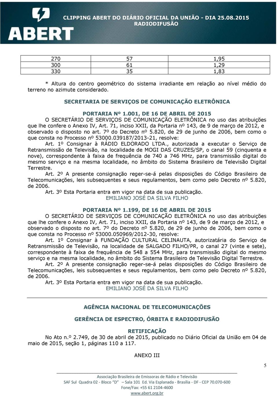 71, inciso XXII, da Portaria nº 143, de 9 de março de 2012, e observado o disposto no art. 7º do Decreto nº 5.820, de 29 de junho de 2006, bem como o que consta no Processo nº 53000.