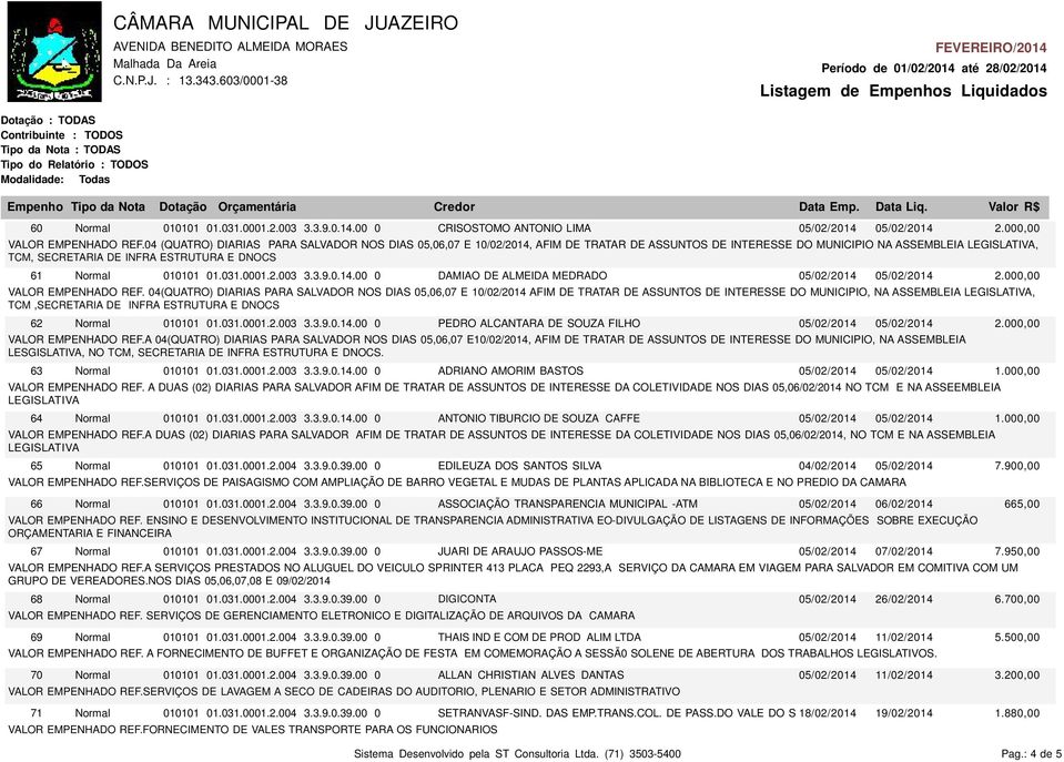 010101 01.031.0001.2.003 3.3.9.0.14.00 0 DAMIAO DE ALMEIDA MEDRADO 05/02/2014 05/02/2014 VALOR EMPENHADO REF.