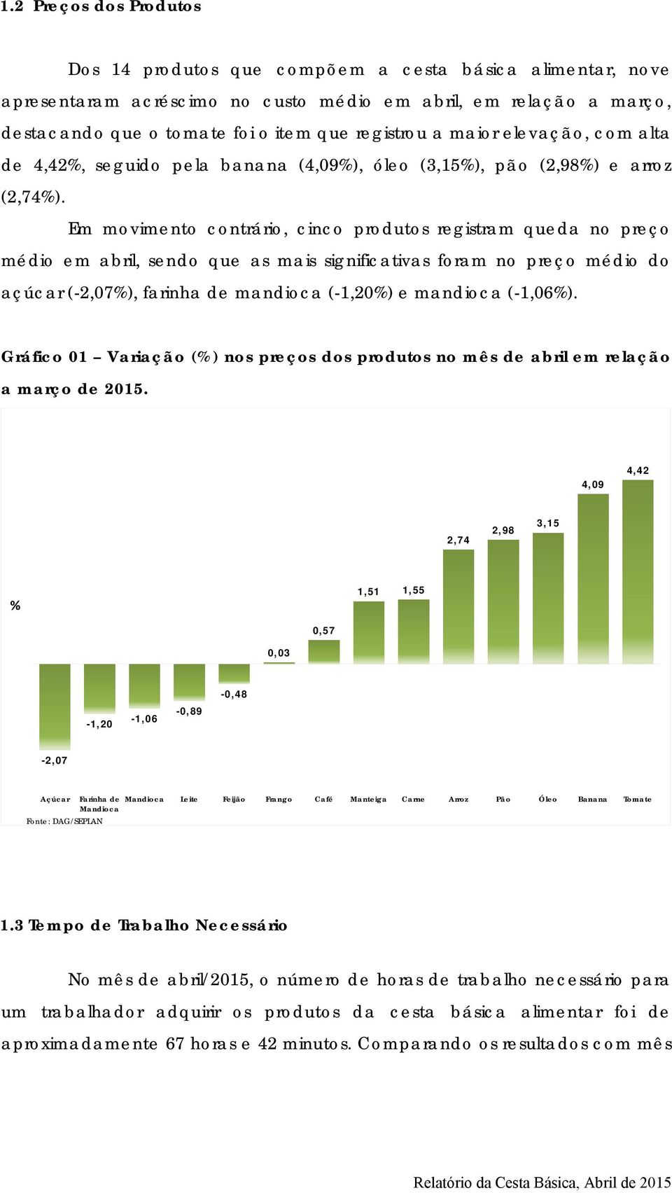 Em movimento contrário, cinco produtos registram queda no preço médio em abril, sendo que as mais significativas foram no preço médio do açúcar (-2,07%), farinha de mandioca (-1,20%) e mandioca