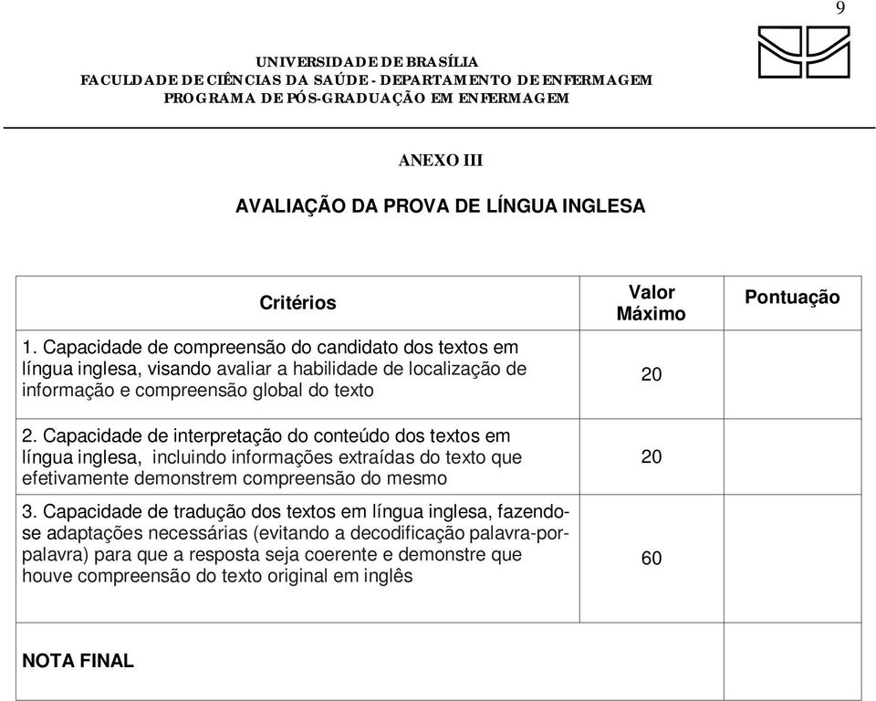 Capacidade de interpretação do conteúdo dos textos em língua inglesa, incluindo informações extraídas do texto que efetivamente demonstrem compreensão do mesmo 3.