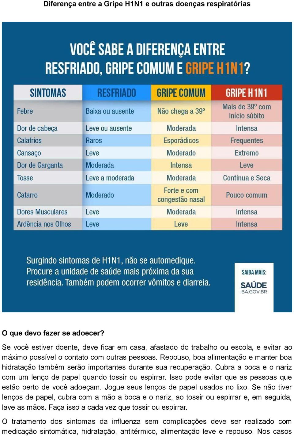 Repouso, boa alimentação e manter boa hidratação também serão importantes durante sua recuperação. Cubra a boca e o nariz com um lenço de papel quando tossir ou espirrar.