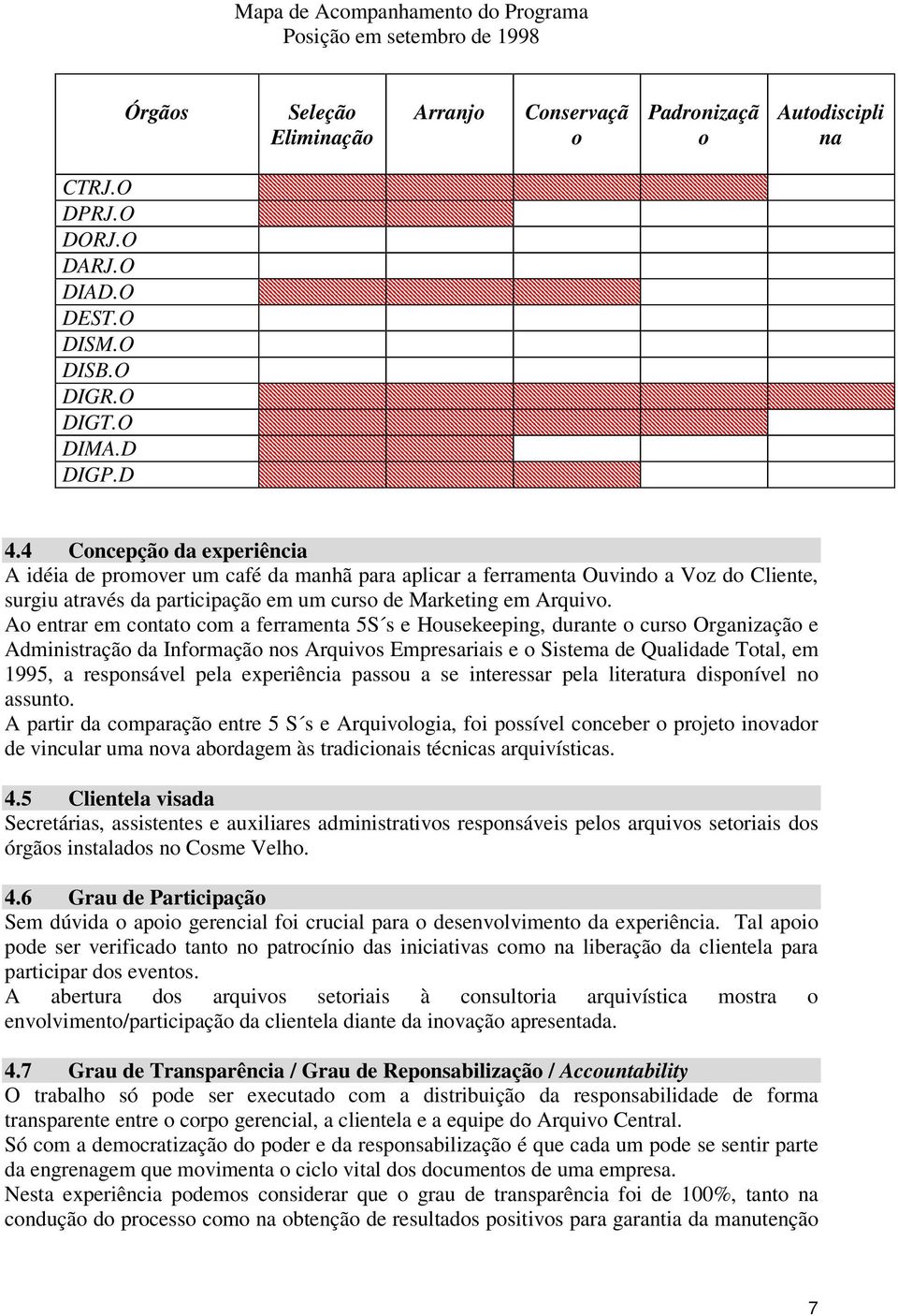 4 Concepção da experiência A idéia de promover um café da manhã para aplicar a ferramenta Ouvindo a Voz do Cliente, surgiu através da participação em um curso de Marketing em Arquivo.