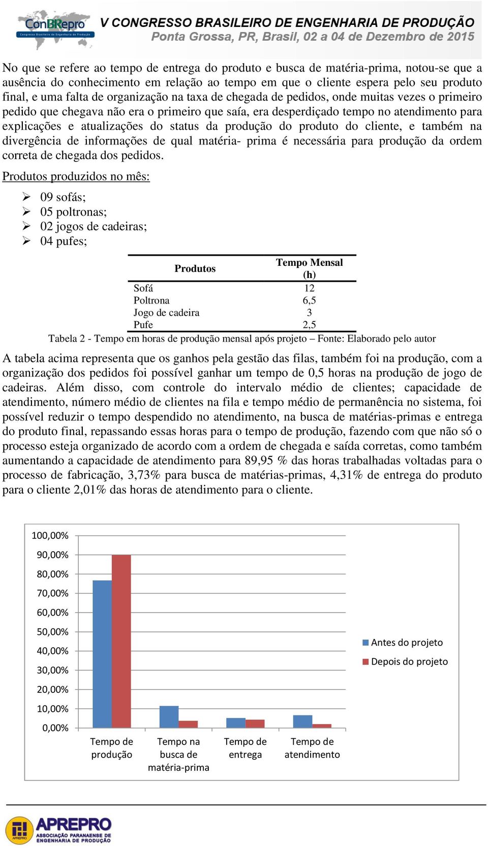 da produção do produto do cliente, e também na divergência de informações de qual matéria- prima é necessária para produção da ordem correta de chegada dos pedidos.