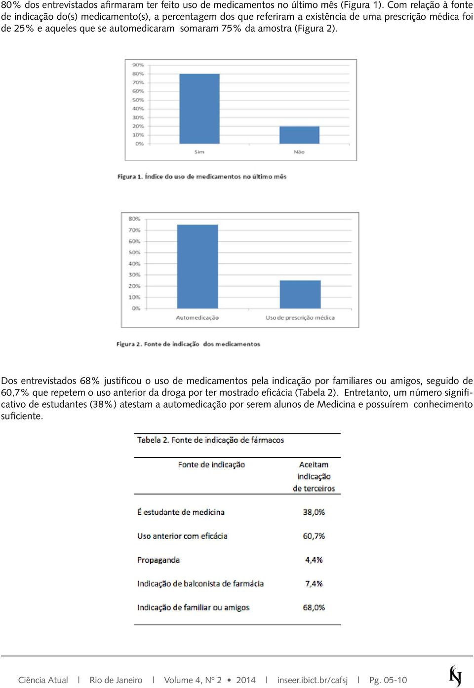 75% da amostra (Figura 2).