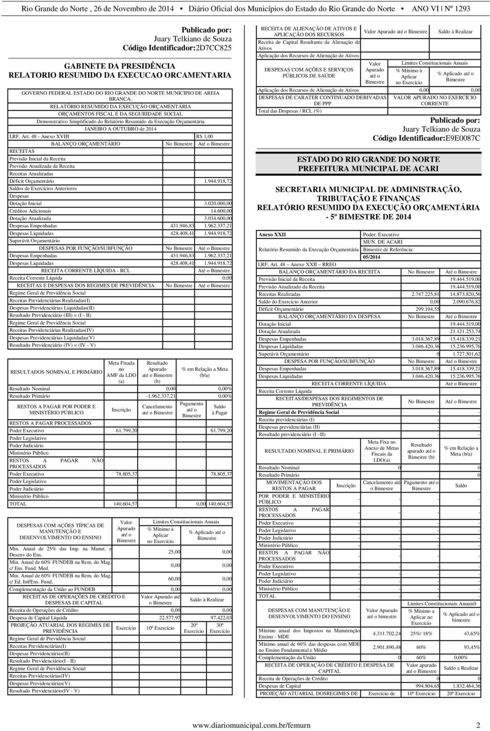 48 - Anexo XVIII R$ 1,00 BALANÇO ORÇAMENTÁRIO No RECEITAS Previsão Inicial da Receita Previsão Atualizada da Receita Receitas Atualizadas Déficit Orçamentário 1.944.