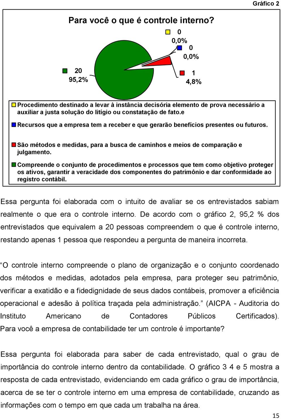 e Recursos que a empresa tem a receber e que gerarão benefícios presentes ou futuros. São métodos e medidas, para a busca de caminhos e meios de comparação e julgamento.