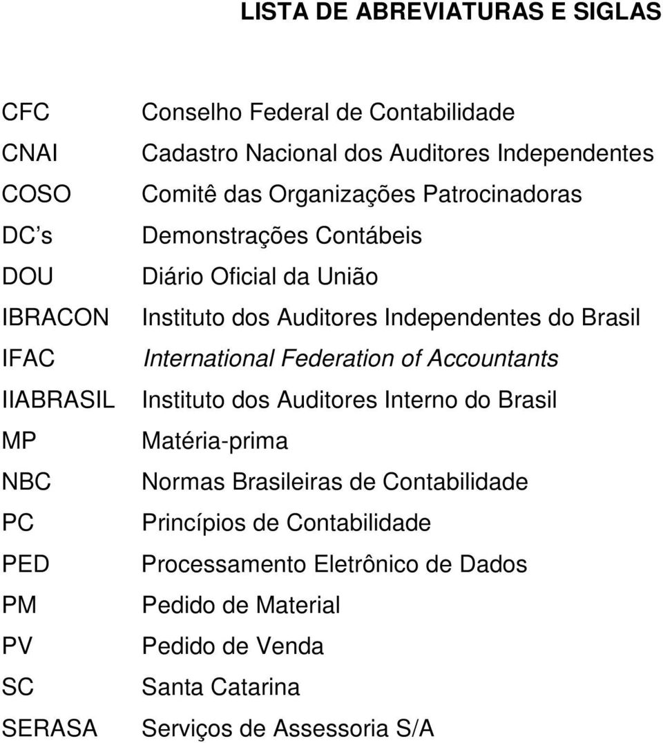 Auditores Independentes do Brasil International Federation of Accountants Instituto dos Auditores Interno do Brasil Matéria-prima Normas