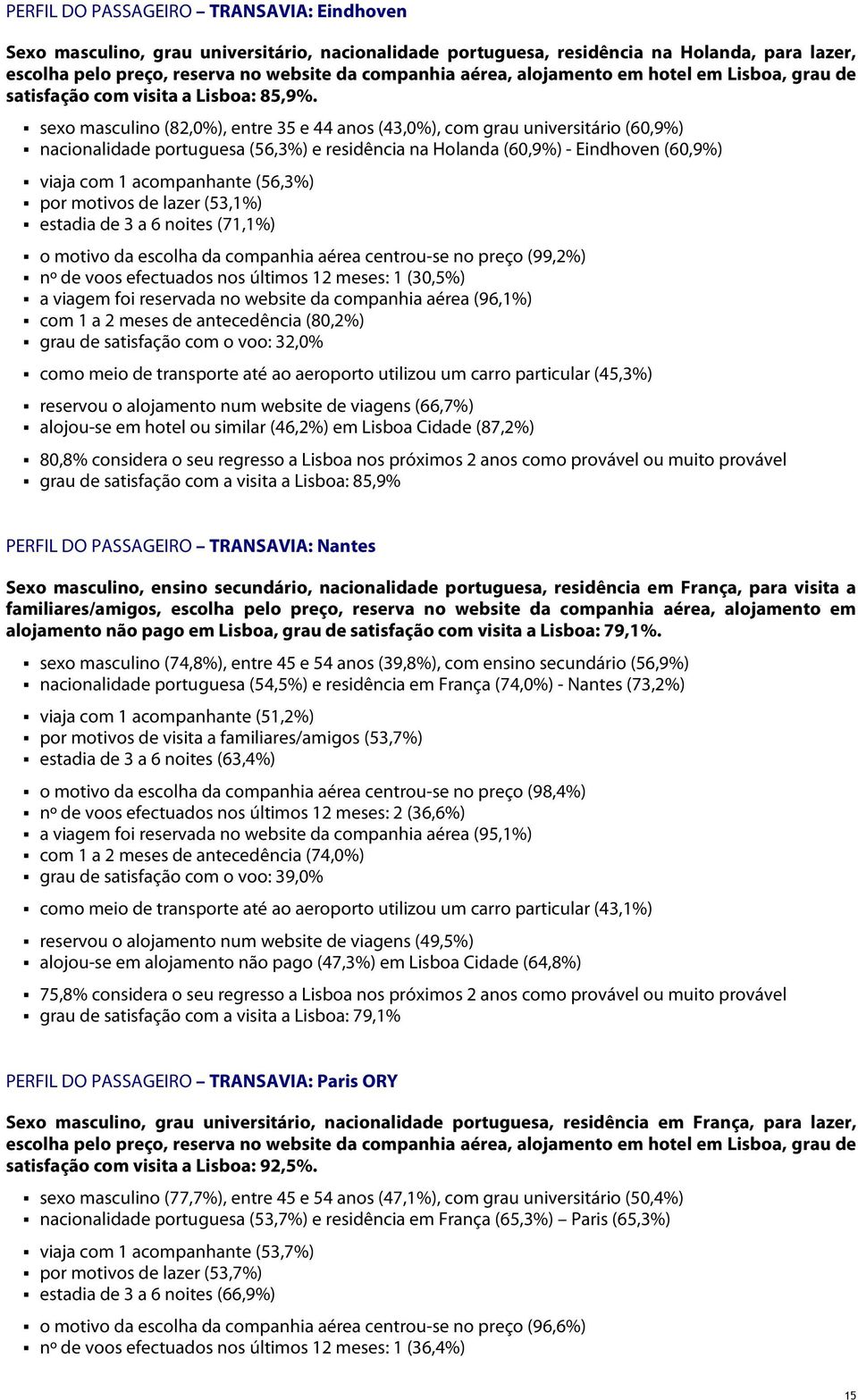 (56,3%) por motivos de lazer (53,1%) estadia de 3 a 6 noites (71,1%) o motivo da escolha da companhia aérea centrou-se no preço (99,2%) nº de voos efectuados nos últimos 12 meses: 1 (30,5%) a viagem