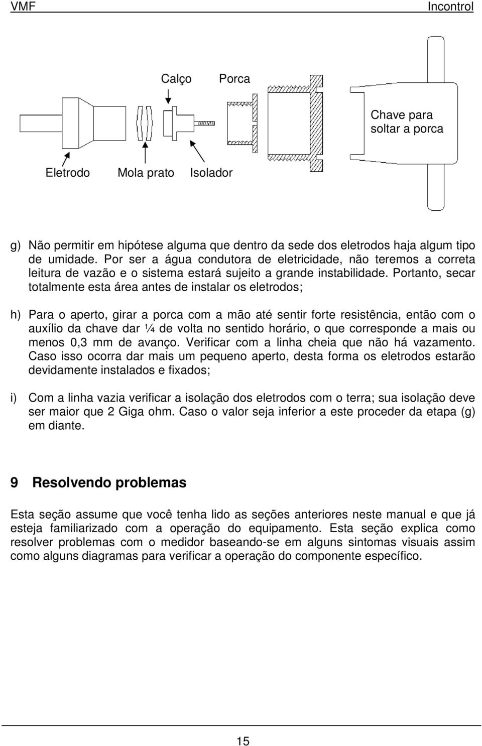 Portanto, secar totalmente esta área antes de instalar os eletrodos; h) Para o aperto, girar a porca com a mão até sentir forte resistência, então com o auxílio da chave dar ¼ de volta no sentido