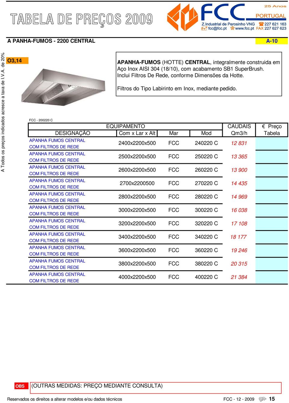 - 200220 C 2400x2200x500 240220 C 12 831 2500x2200x500 250220 C 13 365 2600x2200x500 260220 C 13 900 2700x2200500 270220 C 14 435 2800x2200x500 280220 C