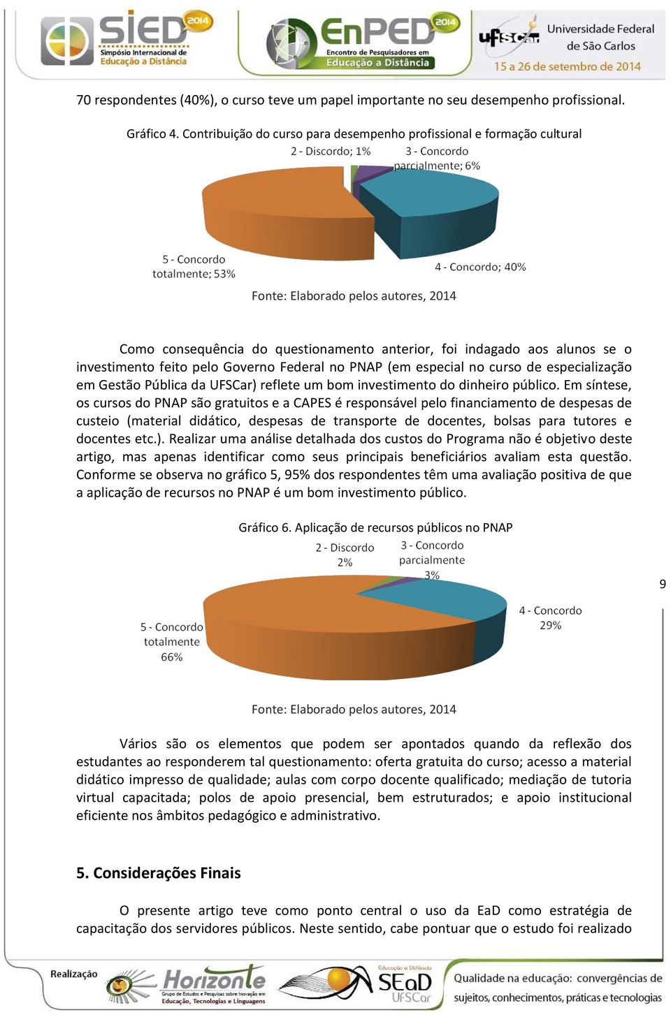 feito pelo Governo Federal no PNAP (em especial no curso de especialização em Gestão Pública da UFSCar) reflete um bom investimento do dinheiro público.