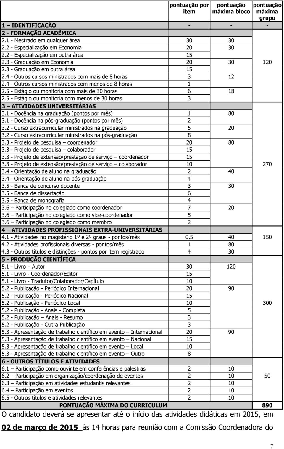 4 - Outros cursos ministrados com menos de 8 horas 1 2.5 - Estágio ou monitoria com mais de 30 horas 6 18 2.5 - Estágio ou monitoria com menos de 30 horas 3 3 ATIVIDADES UNIVERSITÁRIAS 3.