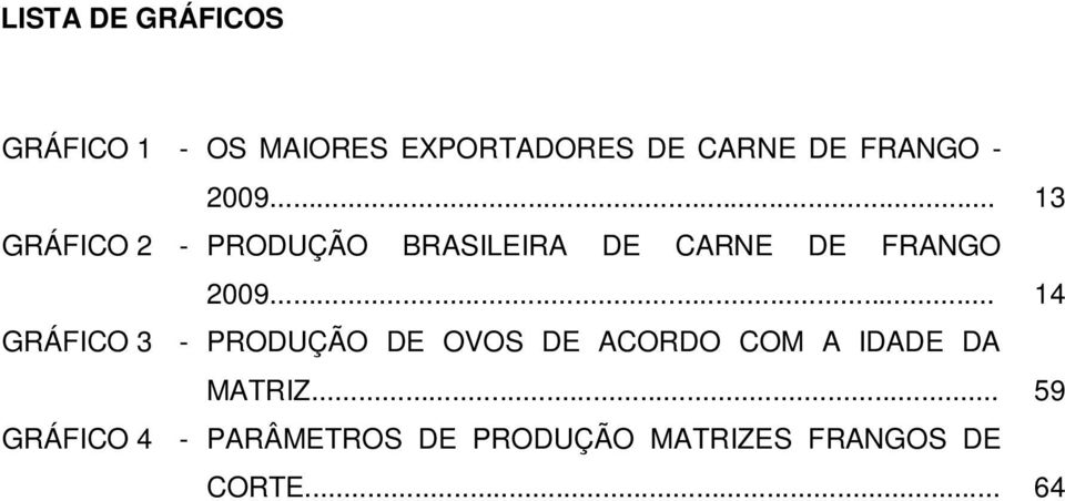 .. 13 GRÁFICO 2 - PRODUÇÃO BRASILEIRA DE CARNE DE FRANGO 2009.