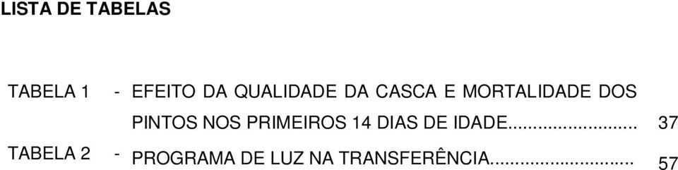 PINTOS NOS PRIMEIROS 14 DIAS DE IDADE.