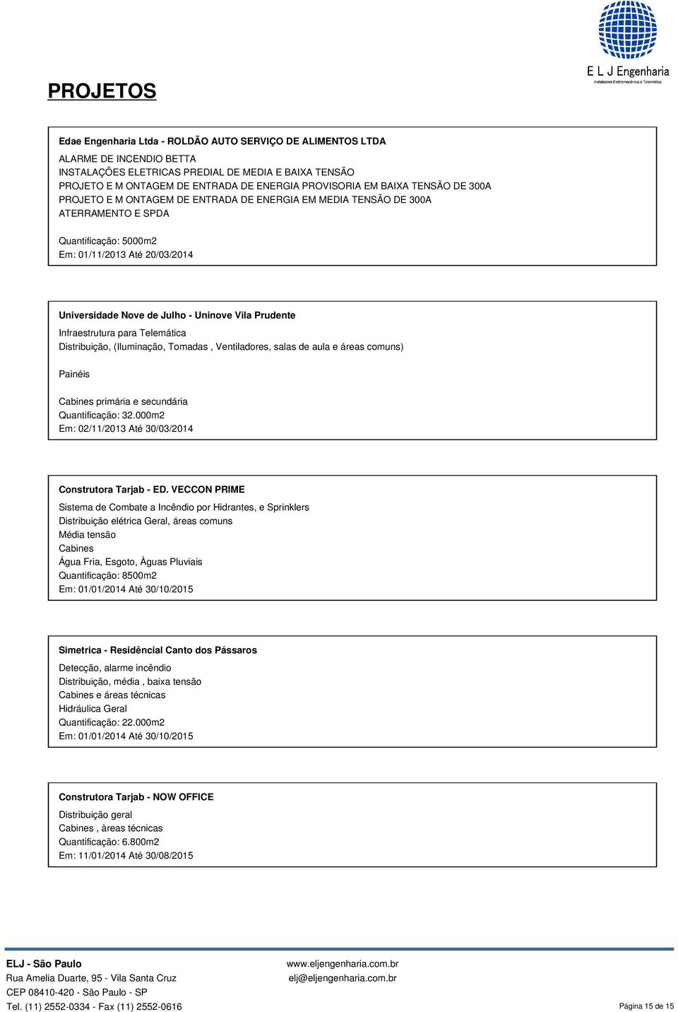 Infraestrutura para Telemática Distribuição, (Iluminação, Tomadas, Ventiladores, salas de aula e áreas comuns) Painéis Cabines primária e secundária Quantificação: 32.