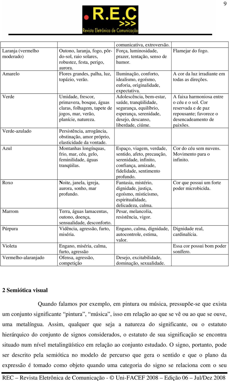 Persistência, arrogância, obstinação, amor próprio, elasticidade da vontade. Montanhas longínquas, frio, mar, céu, gelo, feminilidade, águas tranqüilas.