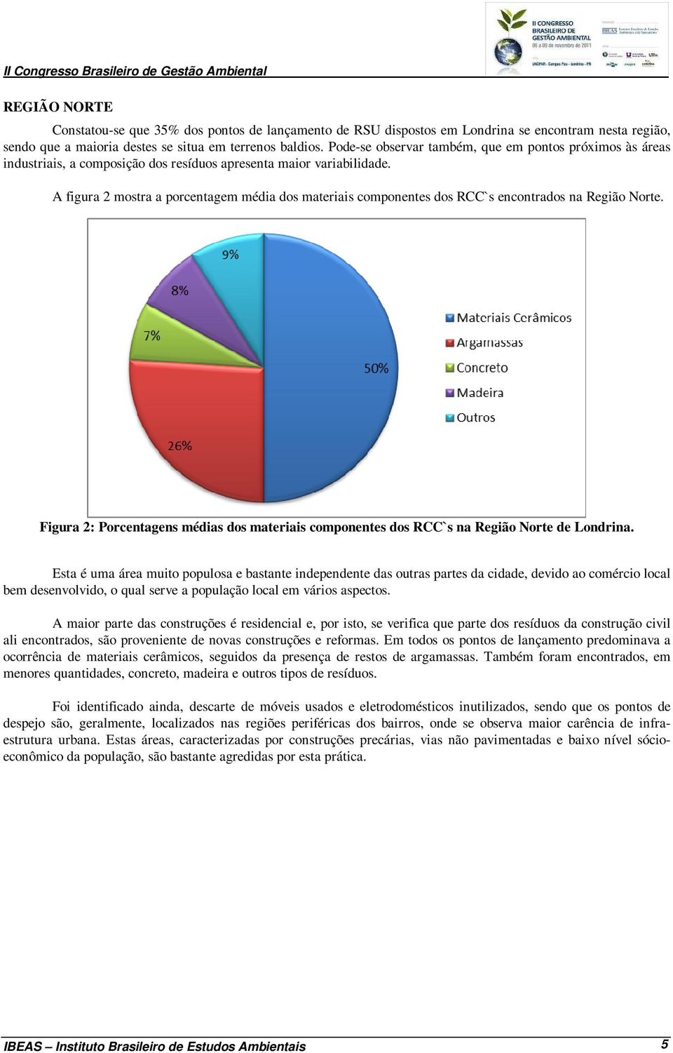 A figura 2 mostra a porcentagem média dos materiais componentes dos RCC`s encontrados na Região Norte. Figura 2: Porcentagens médias dos materiais componentes dos RCC`s na Região Norte de Londrina.