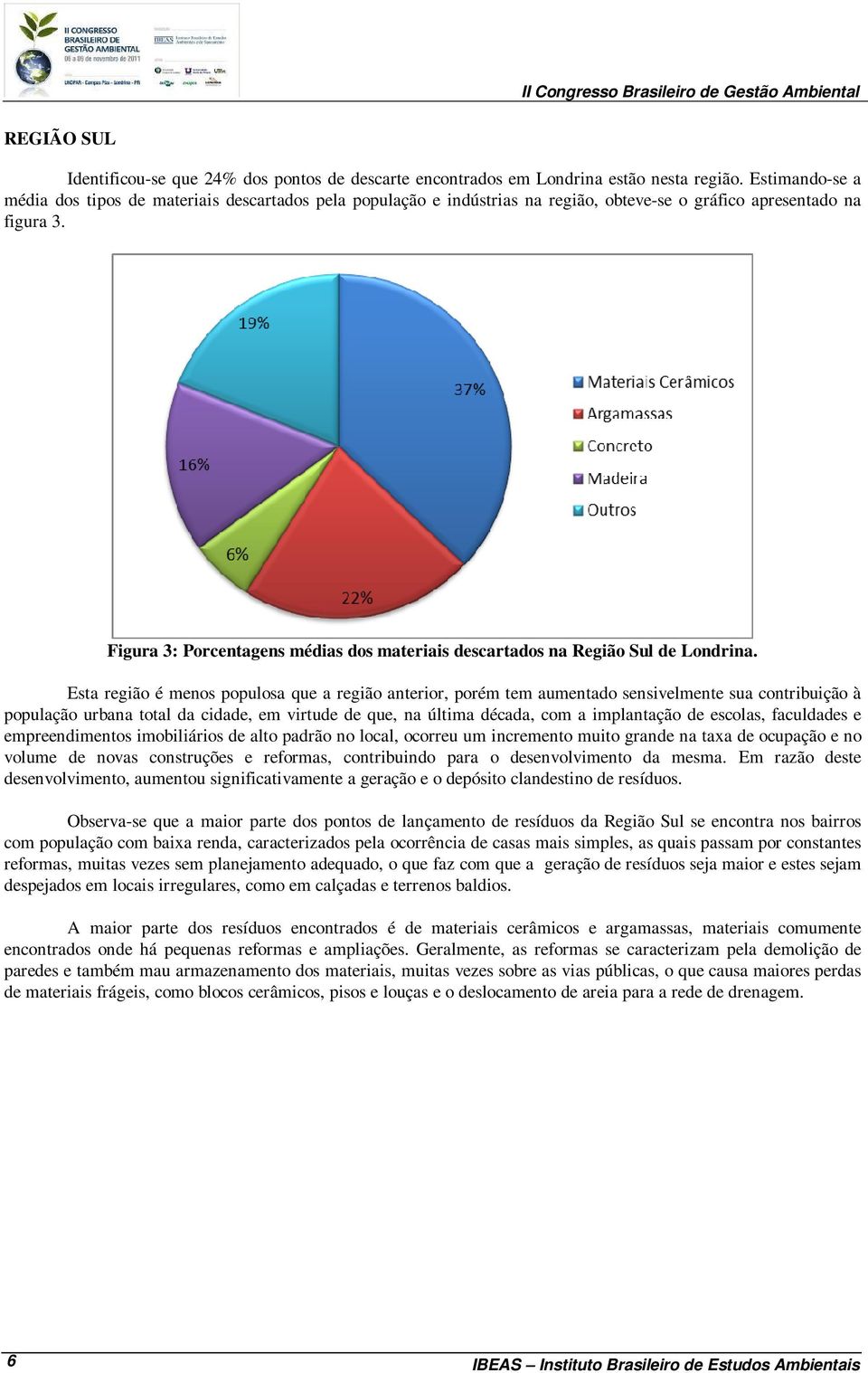 Figura 3: Porcentagens médias dos materiais descartados na Região Sul de Londrina.