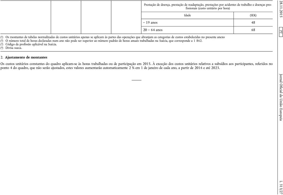 pode ser superior ao número padrão de horas anuais trabalhadas na Suécia, que corresponde a 1 862. ( 3 ) Código da profissão aplicável na Suécia. ( 4 ) Divisa sueca. 2.