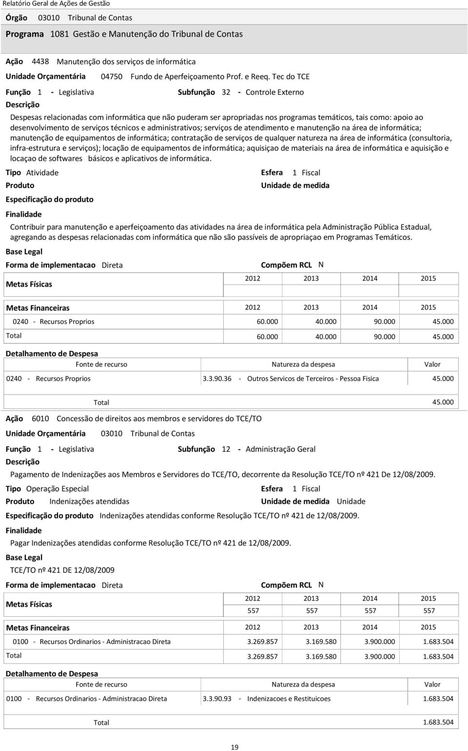 atendimento e manutenção na área de informática; manutenção de equipamentos de informática; contratação de serviços de qualquer natureza na área de informática (consultoria, infra-estrutura e