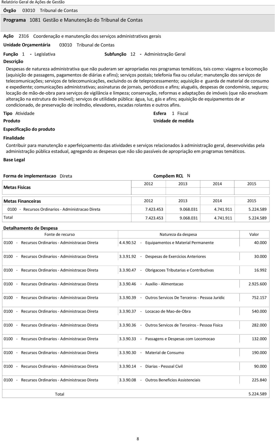 telecomunicações; serviços de telecomunicações, excluindo os de teleprocessamento; aquisição e guarda de material de consumo e expediente; comunicações administrativas; assinaturas de jornais,