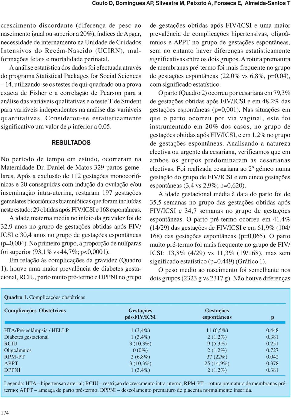 A análise estatística dos dados foi efectuada através do programa Statistical Packages for Social Sciences 14, utilizando-se os testes de qui-quadrado ou a prova exacta de Fisher e a correlação de