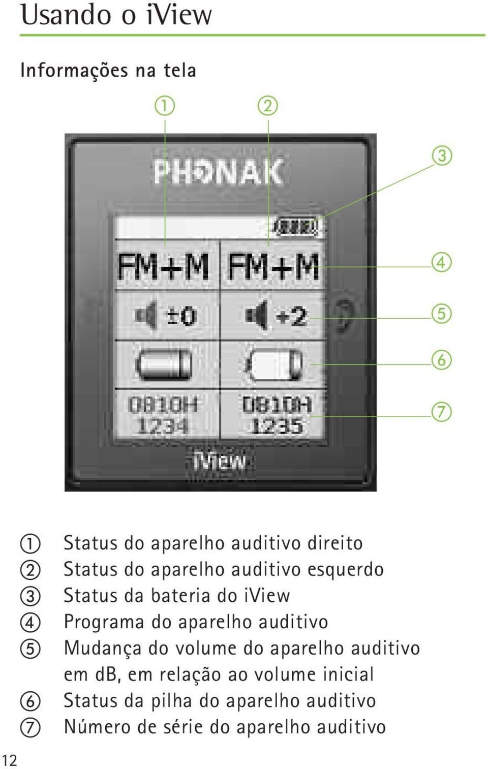 Programa do aparelho auditivo Mudança do volume do aparelho auditivo em db, em