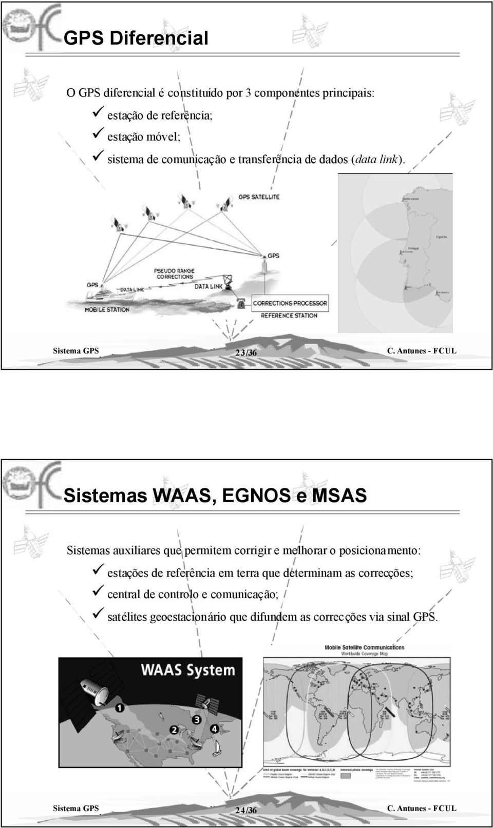 3/36 Sistemas WAAS, EGNOS e MSAS Sistemas auxiliares que ermitem corrigir e melhorar o osicionamento: estações