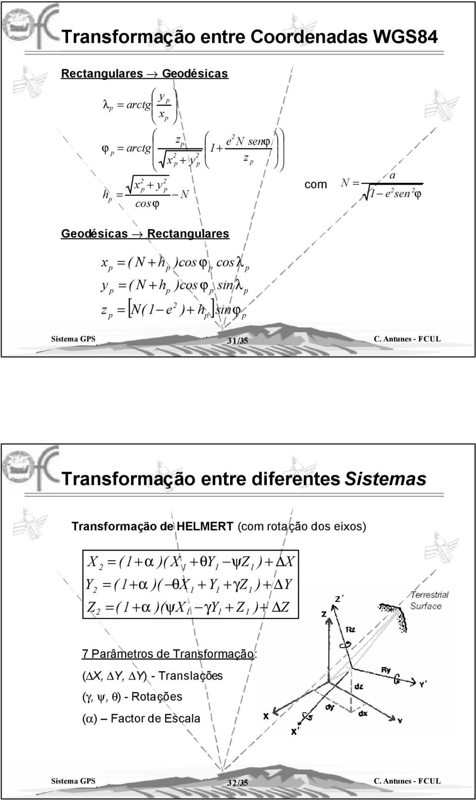 arctg ϕ ϕ ϕ λ 3/35 Transforma Transformação entre diferentes ão entre diferentes Sistemas Sistemas Transformação de