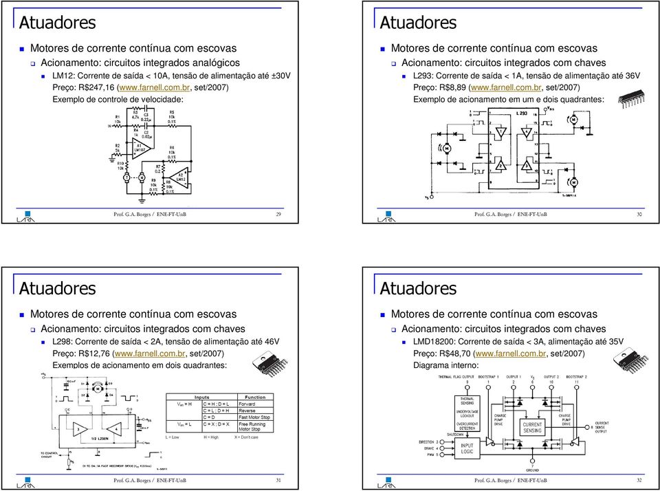 G.A. Borges / ENE-FT-UnB 29 Prof. G.A. Borges / ENE-FT-UnB 30 Acionamento: circuitos integrados com 