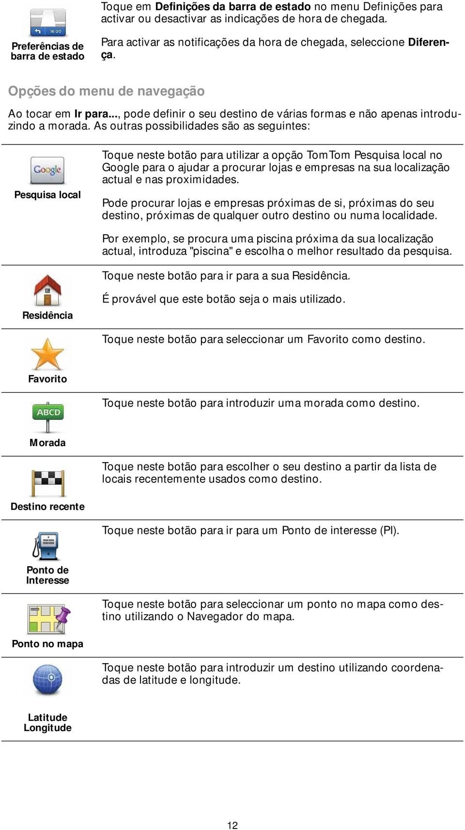 .., pode definir o seu destino de várias formas e não apenas introduzindo a morada.