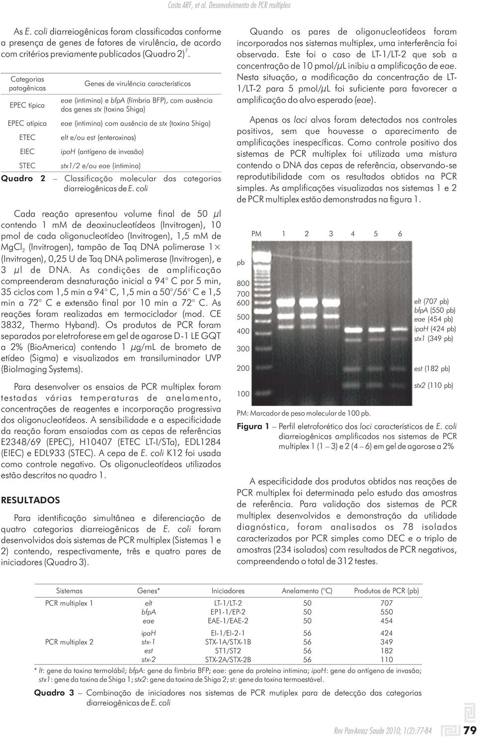 ausência de stx (toxina Shiga) elt e/ou est (enteroxinas) ipah (antígeno de invasão) stx1/2 e/ou eae (intimina) Quadro 2 Classificação molecular das categorias diarreiogênicas de E.