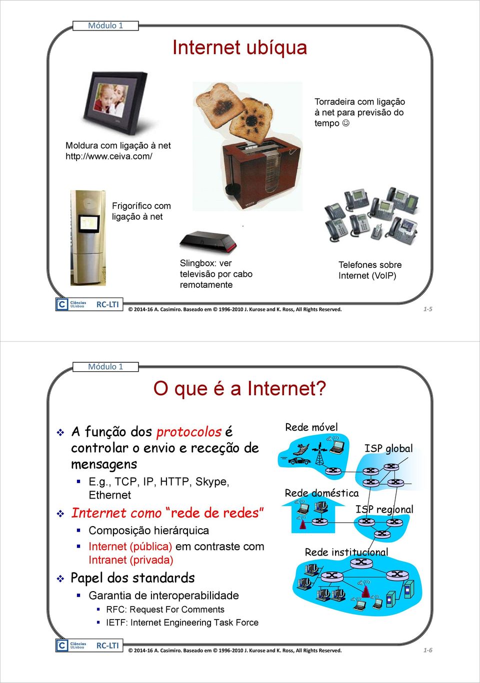 A função dos protocolos é controlar o envio e receção de mensage