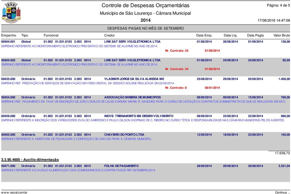 003 0014 LINK SAT SERV.VIG.ELETRONICA LTDA 01/08/ 24/09/ 24/09/ 65,00 EMPENHO REFERENTE AO MONITORAMENTO ELETRONICO PREVENTIVO DO SISTEMA DE ALARME NO ANO DE Nr. Contrato: 24 01/08/ 00435.