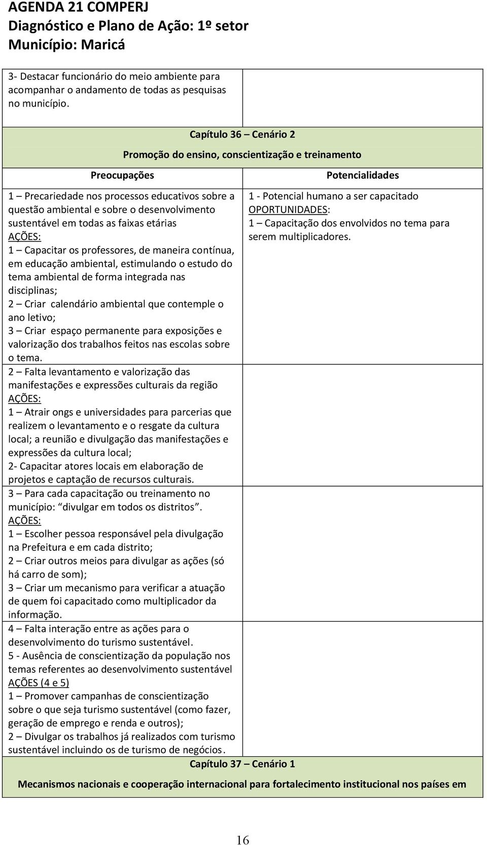 ambiental, estimulando o estudo do tema ambiental de forma integrada nas disciplinas; 2 Criar calendário ambiental que contemple o ano letivo; 3 Criar espaço permanente para exposições e valorização