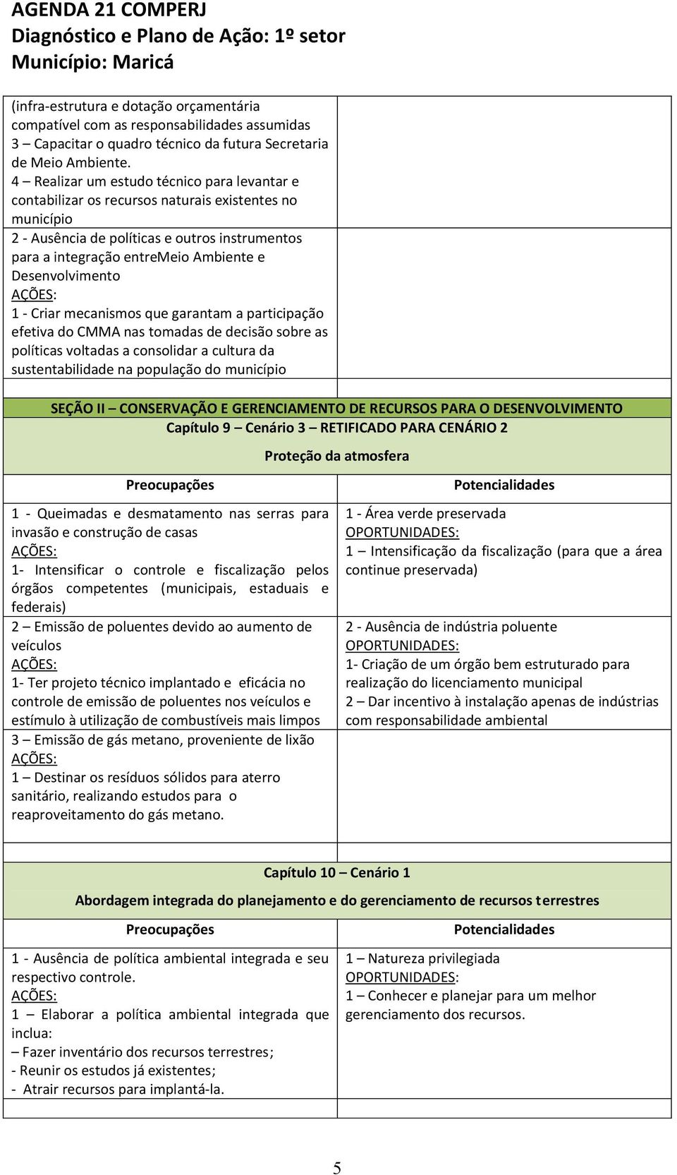 Desenvolvimento 1 - Criar mecanismos que garantam a participação efetiva do CMMA nas tomadas de decisão sobre as políticas voltadas a consolidar a cultura da sustentabilidade na população do