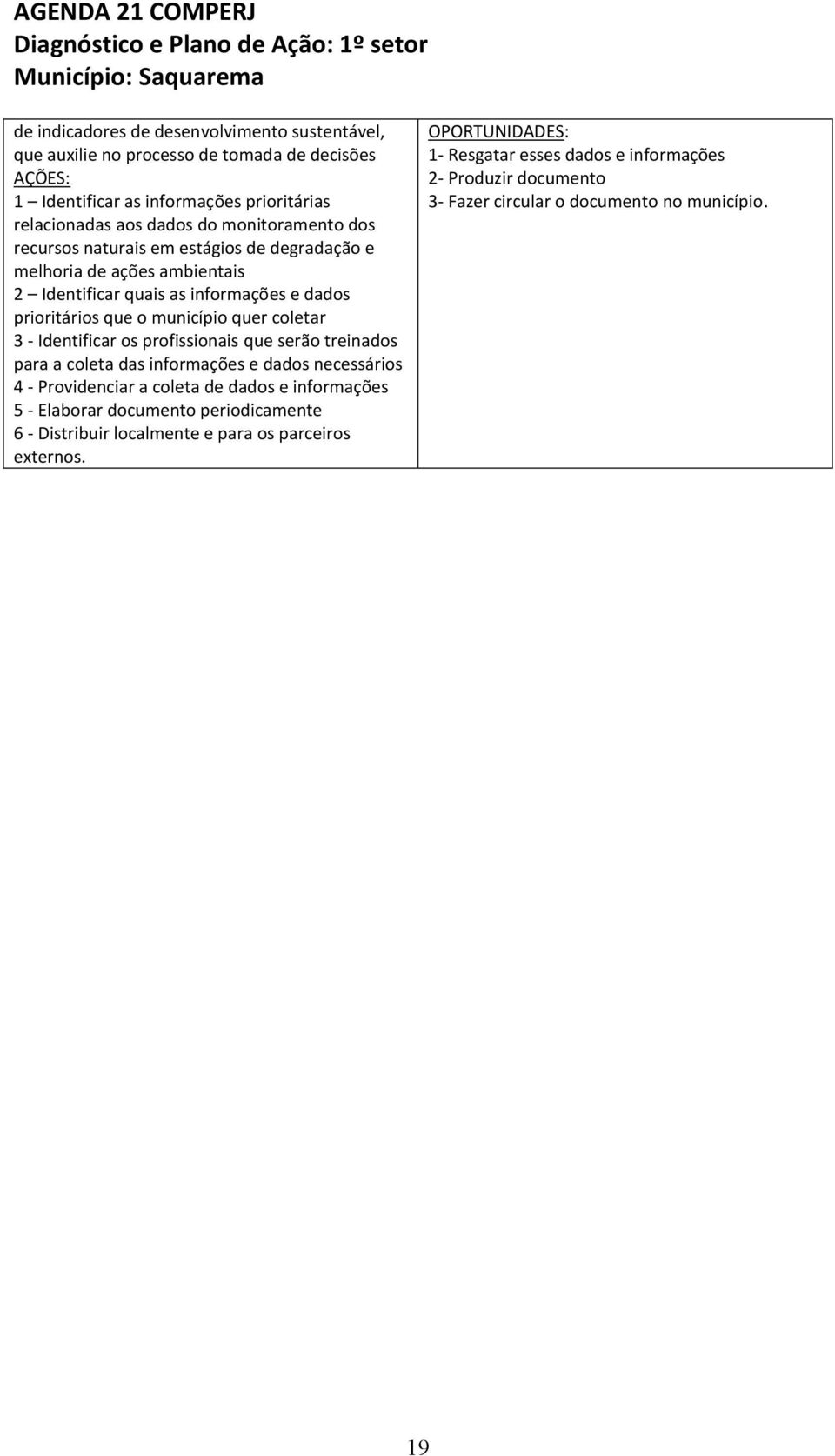 coletar 3 - Identificar os profissionais que serão treinados para a coleta das informações e dados necessários 4 - Providenciar a coleta de dados e informações 5 - Elaborar