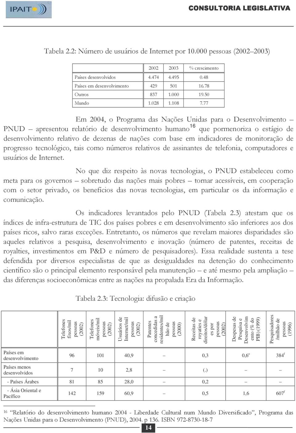 Telefones fixos/mil pessoas (2002) Telefones móveis/mil pessoas (2002) Usuários de Internet/mil pessoas (2002) Patentes concedidas a residentes/mil hão de pessoas (2000) Receitas de royaties e