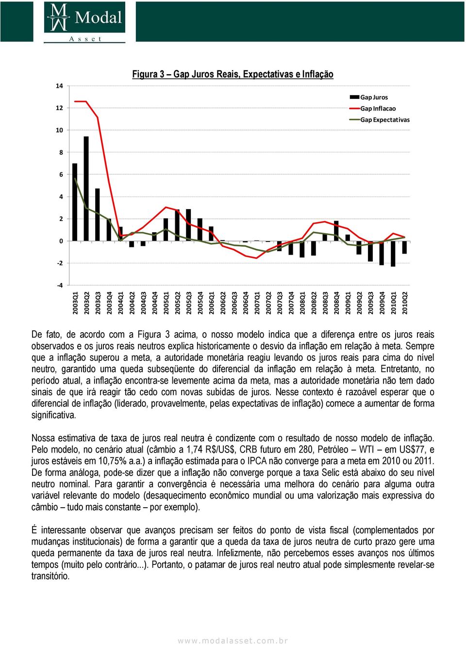 diferença entre os juros reais observados e os juros reais neutros explica historicamente o desvio da inflação em relação à meta.