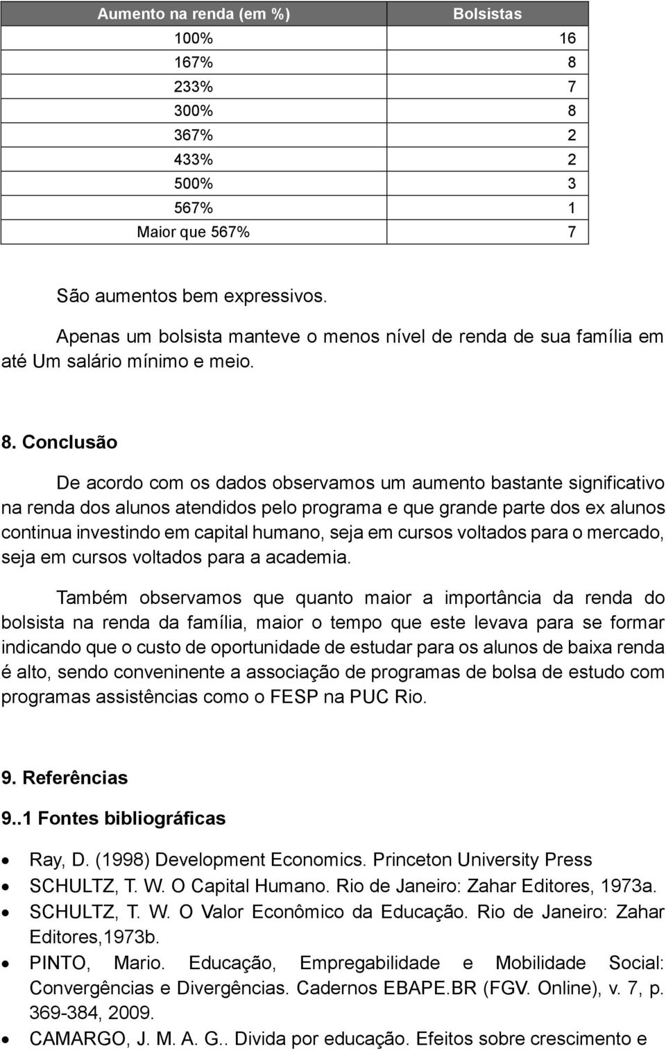 Conclusão De acordo com os dados observamos um aumento bastante significativo na renda dos alunos atendidos pelo programa e que grande parte dos ex alunos continua investindo em capital humano, seja