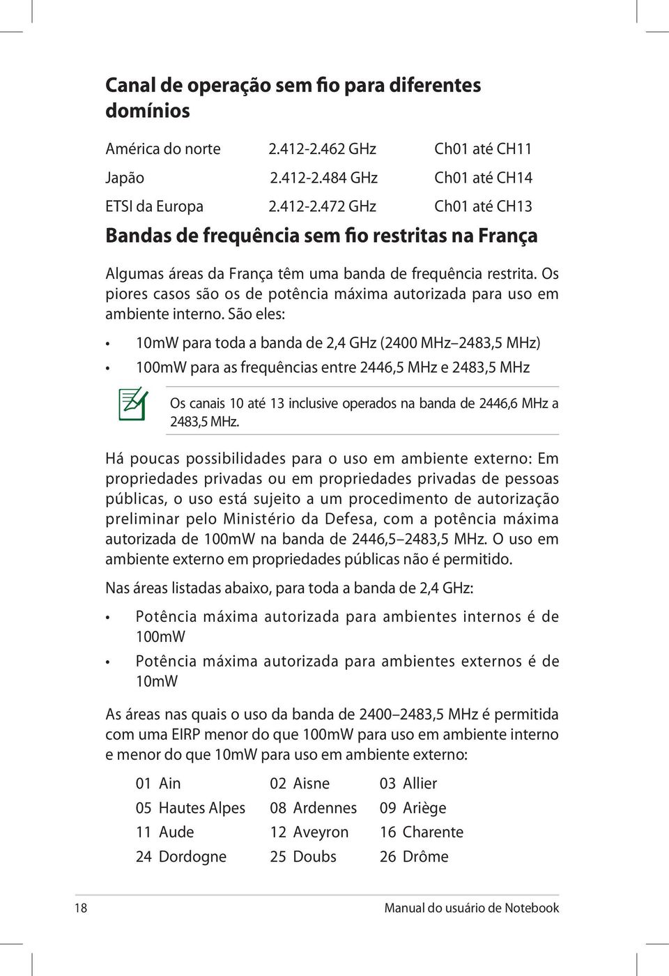 Os piores casos são os de potência máxima autorizada para uso em ambiente interno.