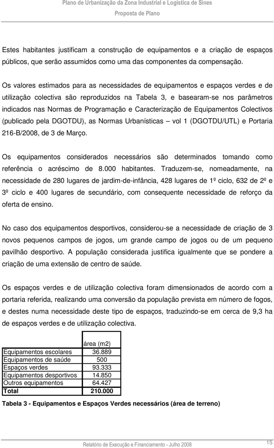 Caracterização de Equipamentos Colectivos (publicado pela DGOTDU), as Normas Urbanísticas vol 1 (DGOTDU/UTL) e Portaria 216-B/2008, de 3 de Março.