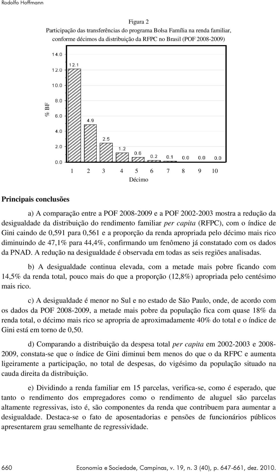 caindo de 0,591 para 0,561 e a proporção da renda apropriada pelo décimo mais rico diminuindo de 47,1% para 44,4%, confirmando um fenômeno já constatado com os dados da PNAD.