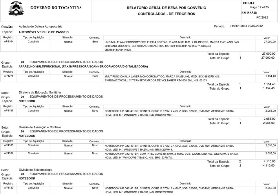 000,00 Diretoria de Educação Sanitária NOTEBOOK Divisão de Avaliação e Controle NOTEBOOK Divisão de Epidemiologia NOTEBOOK Z5M2BAIB700052J, C/ TRANSFORMADOR DE VOLTAGEM AT-1050 BMI, N/S. 00103.