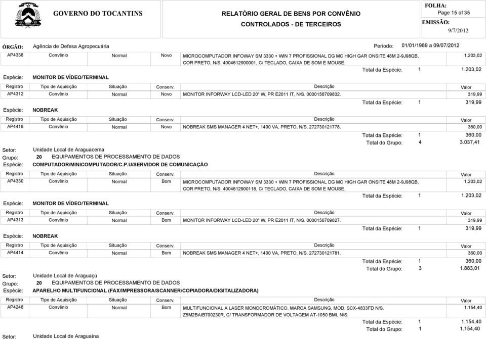 037,41 COR PRETO, N/S. 4004612900118, C/ TECLADO, CAIXA DE SOM E MOUSE. Total da 1 AP4313 MONITOR INFORWAY LCD-LED 20" W, PR E2011 IT, N/S. 0000156709827.